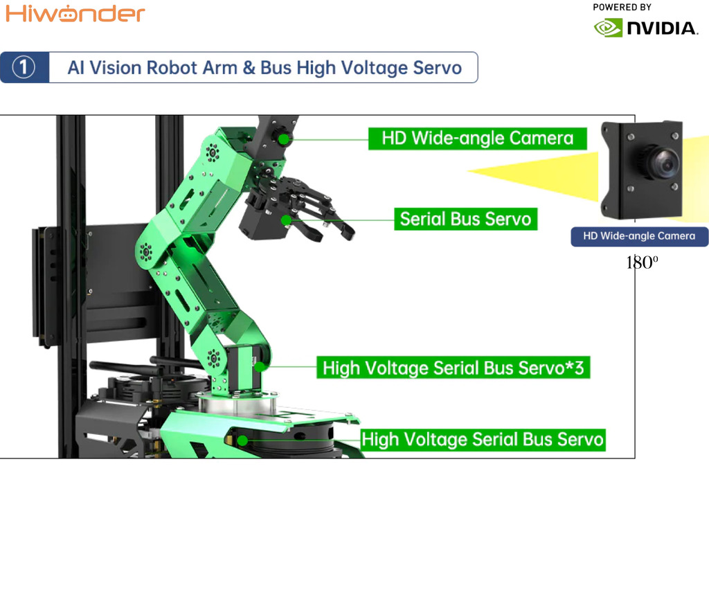 HIWONDER JetAuto Pro ROS Robot Car with Vision Robotic Arm Powered by NVIDIA Jetson Nano Support SLAM Mapping/ Navigation/ Python (Advanced Kit） - online store