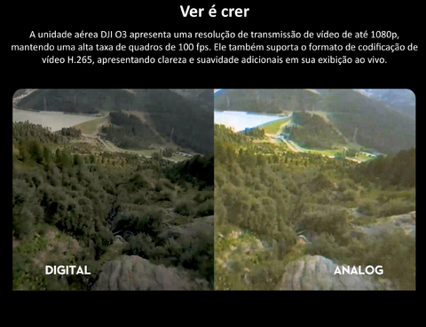 Imagem do DJI O3 Air Unit CP.FP.00000070.01