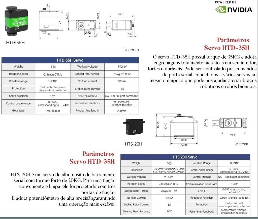 Imagen de HIWONDER JetAuto Pro ROS Robot Car with Vision Robotic Arm Powered by NVIDIA Jetson Nano Support SLAM Mapping/ Navigation/ Python (Advanced Kit）