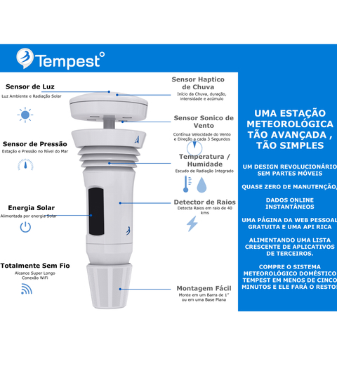 Tempest Weatherflow Estação Meteorológica Ultrassônica Avançada, WiFi &  Internet Conectada, Inteligência Artificial