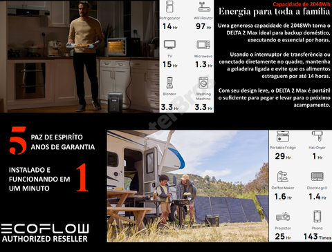 Imagem do EcoFlow DELTA 2 MAX Portable Power Station Estação de Energia Portátil Gerador Solar Inteligente