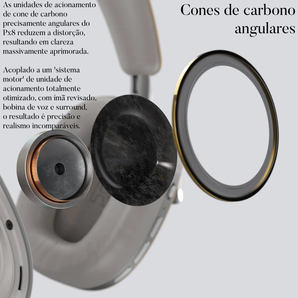 Imagem do Bowers & Wilkins PX8 l Over-Ear Wireless Headphones l Cones de carbono angulares l Até 30 horas de bateria l Escolha sua cor