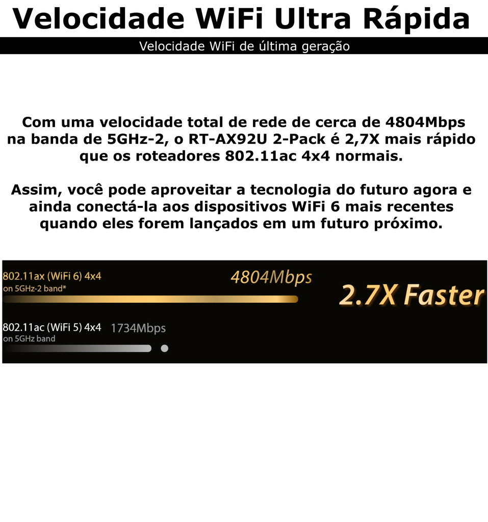 ASUS AX6100 WiFi 6 Mesh RT-AX92U Sistema WiFi Tri-Band Gigabit Wireless | Gaming & Streaming | AiMesh Compatible | Adaptive QoS | Cobertura de 500 m² | Incluída Segurança de Internet Vitalícia - loja online