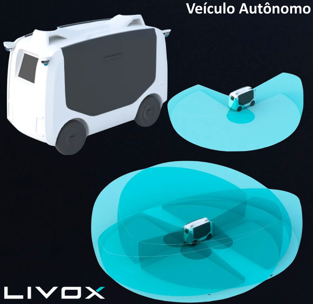 LIVOX TECH Mid-360 LiDAR + LIVOX TECH Three-Wire Aviation M12 Connector - buy online