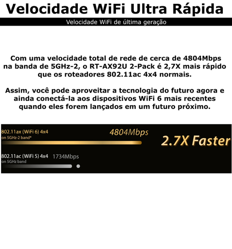 ASUS AX6100 WiFi 6 Mesh RT-AX92U Sistema WiFi Tri-Band Gigabit Wireless | Gaming & Streaming | AiMesh Compatible | Adaptive QoS | Cobertura de 250 m² | Incluída Segurança de Internet Vitalícia - loja online