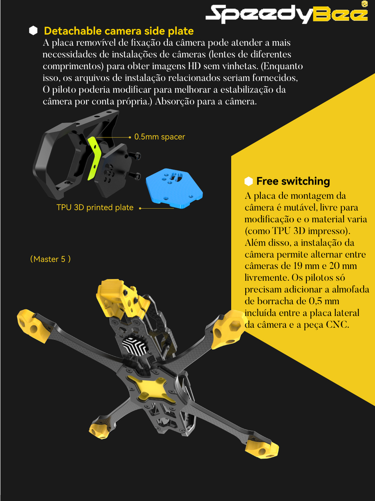 SpeedyBee Master 5" HD Frame Plataforma de Drone