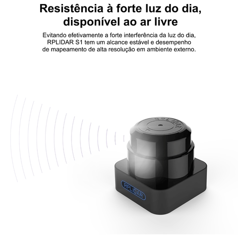 Slamtec RPLiDAR S1 360° ToF Laser Scanner l 40 Meters Distance Module - loja online