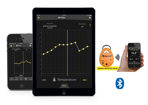 Kestrel Link 5400 PRO WBGT Heat Stress Tracker Bluetooth + Drop D3FW Data Logger - Loja do Jangão - InterBros