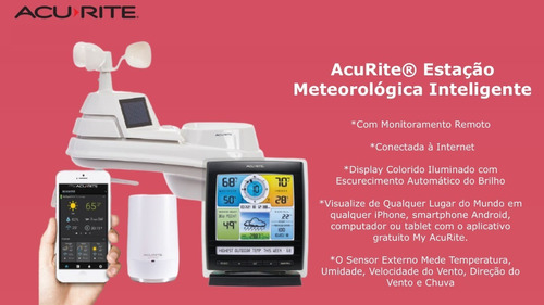 AcuRite Iris 5-in-1 Estação Meteorológica Digital Compatível com a Alexa e  Google WiFi e Internet Conectada