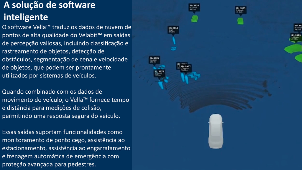 Velodyne Lidar Velabit - tienda online