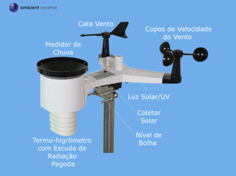 Ambient Weather WS-2000 Estação Metereológica Ultrassônica WiFi Compatível com Alexa e Google Internet Conectada - online store