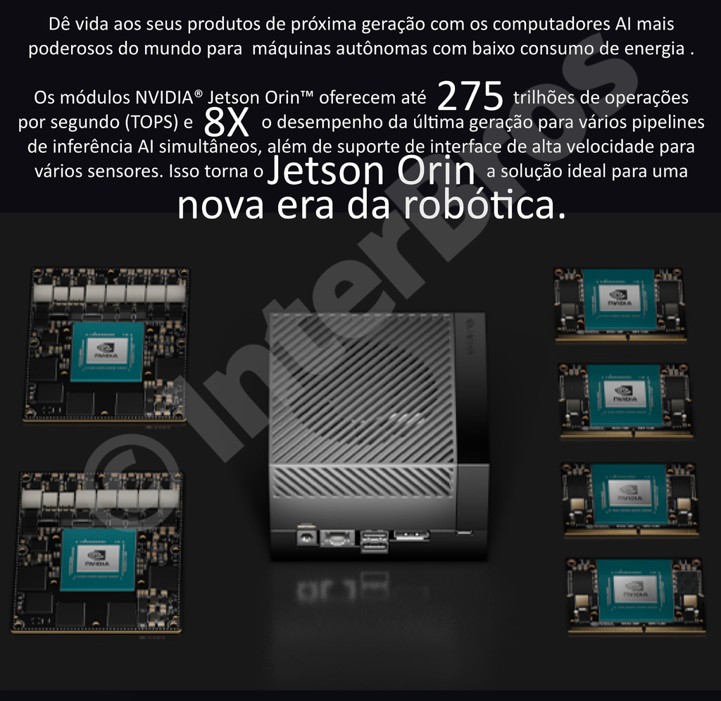 NVIDIA Jetson ORIN NX 16GB Module 100 TOPS 900-13767-0000-000 - tienda online