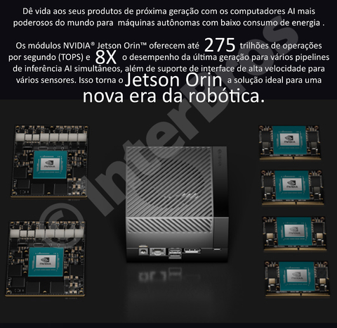 NVIDIA Jetson ORIN NX 16GB Module 100 TOPS 900-13767-0000-000 - online store