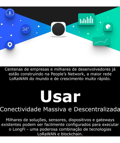 Sensecap M1 Indoor Gateway | Minerador Helium | Protocolo LoRaWAN | AU915 - Loja do Jangão - InterBros