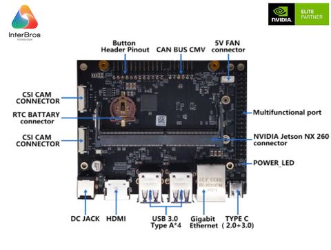 Nvidia Jetson Orin NX 8GB Developer Kit , Módulo Nvidia Jetson Orin NX 8GB , 900-13767-0010-000 , 128GB SSD - Loja do Jangão - InterBros