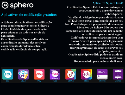 Imagem do Sphero RVR+: carro robô programável para iniciantes, programadores e inventores | Personalizável e expansível | Aprenda codificação e ciência da computação | Compatível com Micro:bit e Raspberry Pi