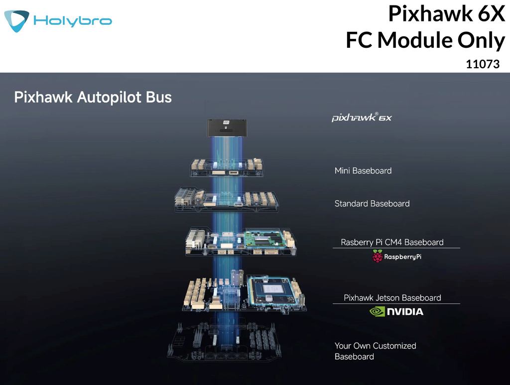 Holybro Pixhawk 6X Flight Controller Module , 11073 en internet