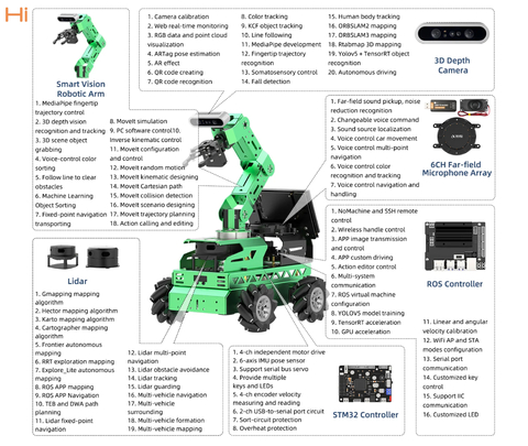 HIWONDER JetRover ROS Robot Car Developer Kit with Vision Robotic Arm Powered by NVIDIA Jetson Nano Support SLAM Mapping/ Navigation/ Python