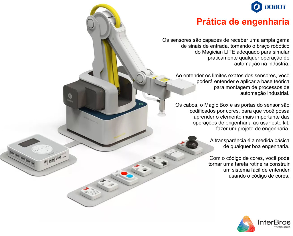 Imagem do Dobot Sensor Kit for Magician Lite Robotic Arm , Stem Education , Kit Essencial de Sensores