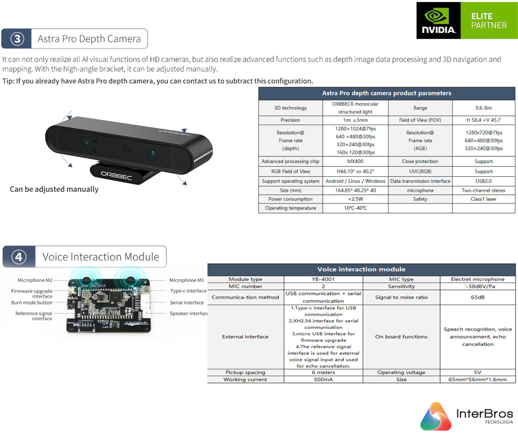 Yahboom ROSMASTER R2 ROS2 Robot com Estrutura de Chassis Ackermann , NVIDIA Módulo Jetson Orin NX 8GB ou Raspberry Pi en internet