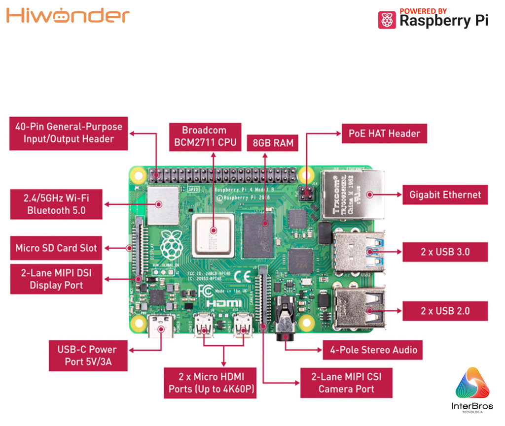 Hiwonder AiNex ROS Education AI Vision Humanoid Robot Powered by Raspberry Pi 4B , Developer Kit Humanóide Algoritmo de Cinemática Inversa , Desenvolvido para Aprendizado e Ensino , Idade: 15+ on internet