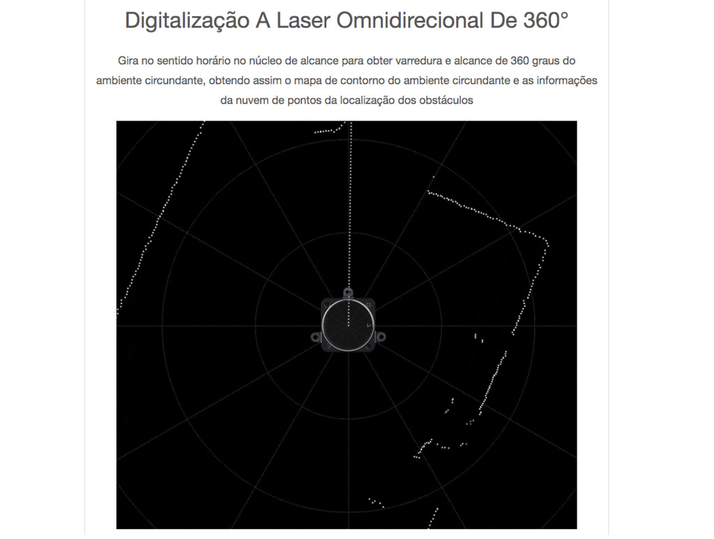 Imagem do Waveshare D500 Developer Kit, DTOF Laser Ranging Sensor, 360° Omni-Directional Lidar, UART Bus