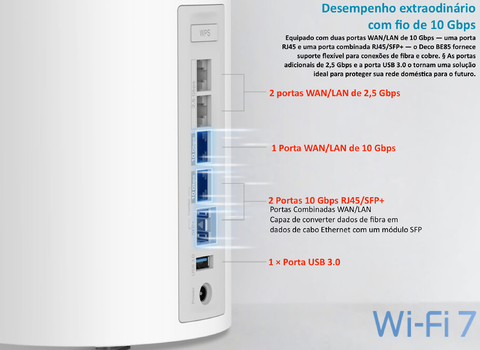 Imagem do TP-Link Tri-Band WiFi 7 BE22000 Whole Home Mesh System DECO BE85(2-PACK) , 560m²