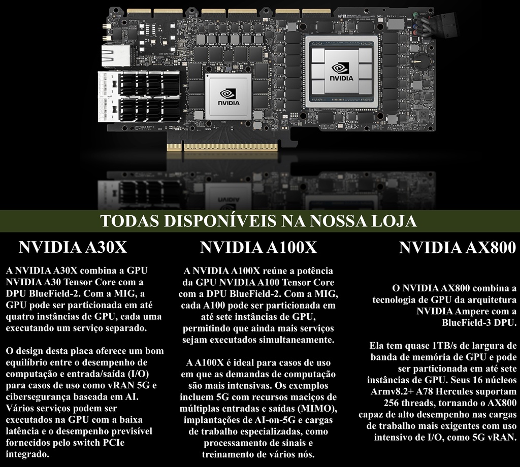 Imagem do NVIDIA PNY A100X Data Center GPUs , Converged Accelerators , NVA100XTCGPUCA-KIT