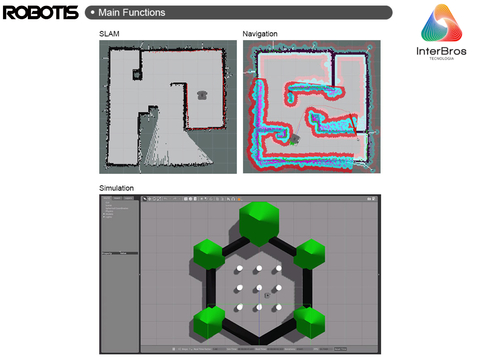 Imagem do Robotis TurtleBot 3 Waffle Pi Rapberry Pi 4 , compatível com NVIDIA Jetson Orin Nano