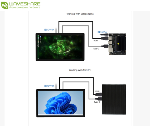 WaveShare Display 21.5" Industrial Capacitive 10-Point Touch Monitor, 1080×1920 Full HD, Optical Bonding Toughened Glass Panel,Raspverry Pi , Jetson Nano , Jetson NX, 24002