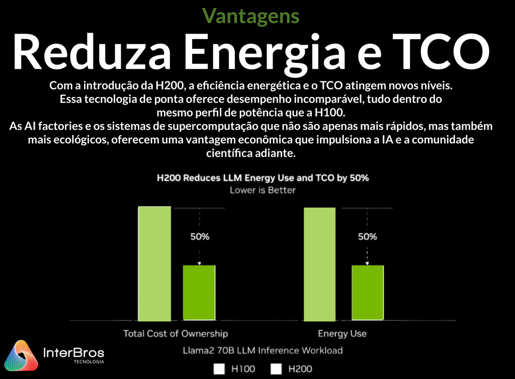 Imagem do NVIDIA H200 NVL Tensor Core GPU 141GB , 900-21010-0040-000