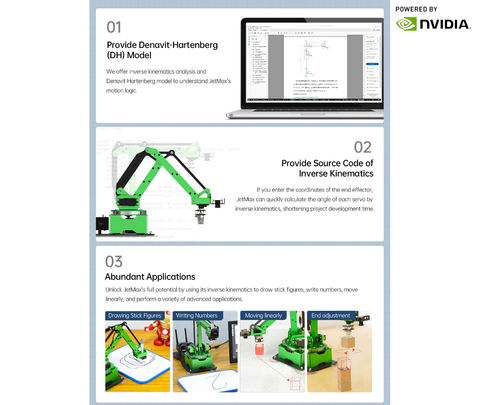 Imagen de Hiwonder JetMax Advanced Kit NVIDIA JETSON NANO Robot Arm Open Source Vision Recognition Program Robot with Electric Sliding Rail Support ROS Python