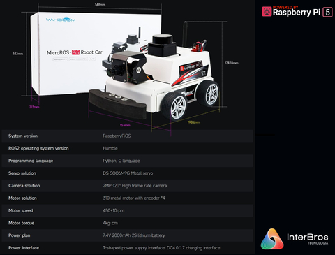 Image of Yahboom MicroROS-Pi5 ROS2 Robot Car for Raspberry Pi 5 8GB , ROS2-HUMBLE + Python3 , Autonomous Driving LiDAR , Stem Education Project