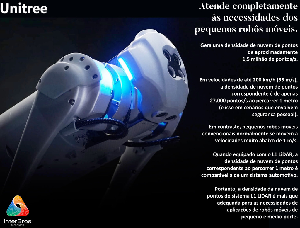 Imagem do Unitree 4D-LiDAR L1 , Radar Laser Bionico 4D Omnidirecional Ultra Grande Angular , UAVs , Robôs Móveis , Drones