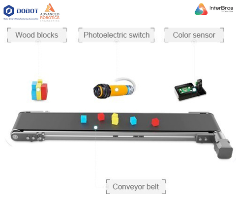 Dobot Mini Conveyor Belt Kit , para Dobot Magician , Kit Correia Transportadora , Entrando em um Universo de Simulação de Linha de Produção , Stem Education