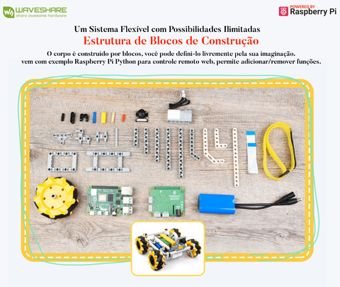 Image of WaveShare BuildMecar Kit, Smart Building Block Robot with Mecanum Wheels, 5MP Camera, Based on Raspberry Pi Build HAT