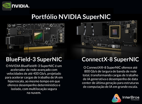 NVIDIA Mellanox Skyway Ethernet Gateway , HDR/EDR Infiniband to 200G/100G Ethernet Gateway - Loja do Jangão - InterBros