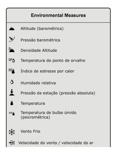 Kestrel 5000 Estação Meteorológica Portátil Bluetooth + Tripé + Cata-Vento + Cabo USB | Environmental Meter | Laboratório | Pesquisa on internet
