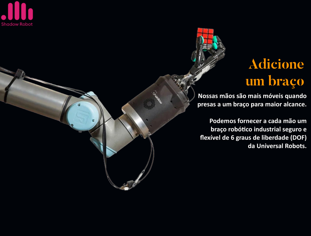 Imagen de Shadow Robot Dexterous Hand Mão Robótica & Tátil