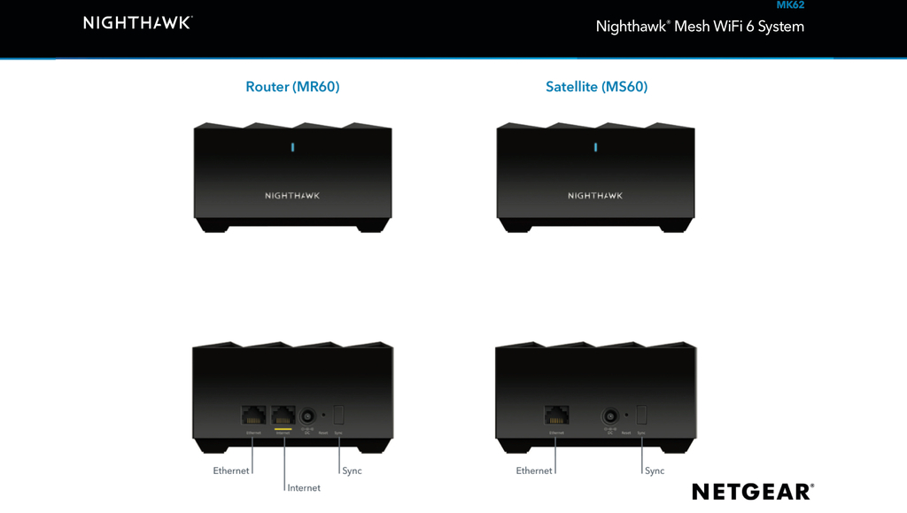 Imagem do Netgear Nighthawk MK62 Mesh Sistema WiFi6 280m²