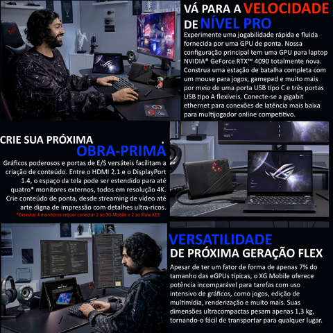 Imagem do ASUS ROG XG Mobile eGPU , NVIDIA GeForce RTX 4090 GC33Y-059