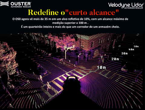 Imagem do OUSTER VELODYNE LiDAR OS0 REV 7