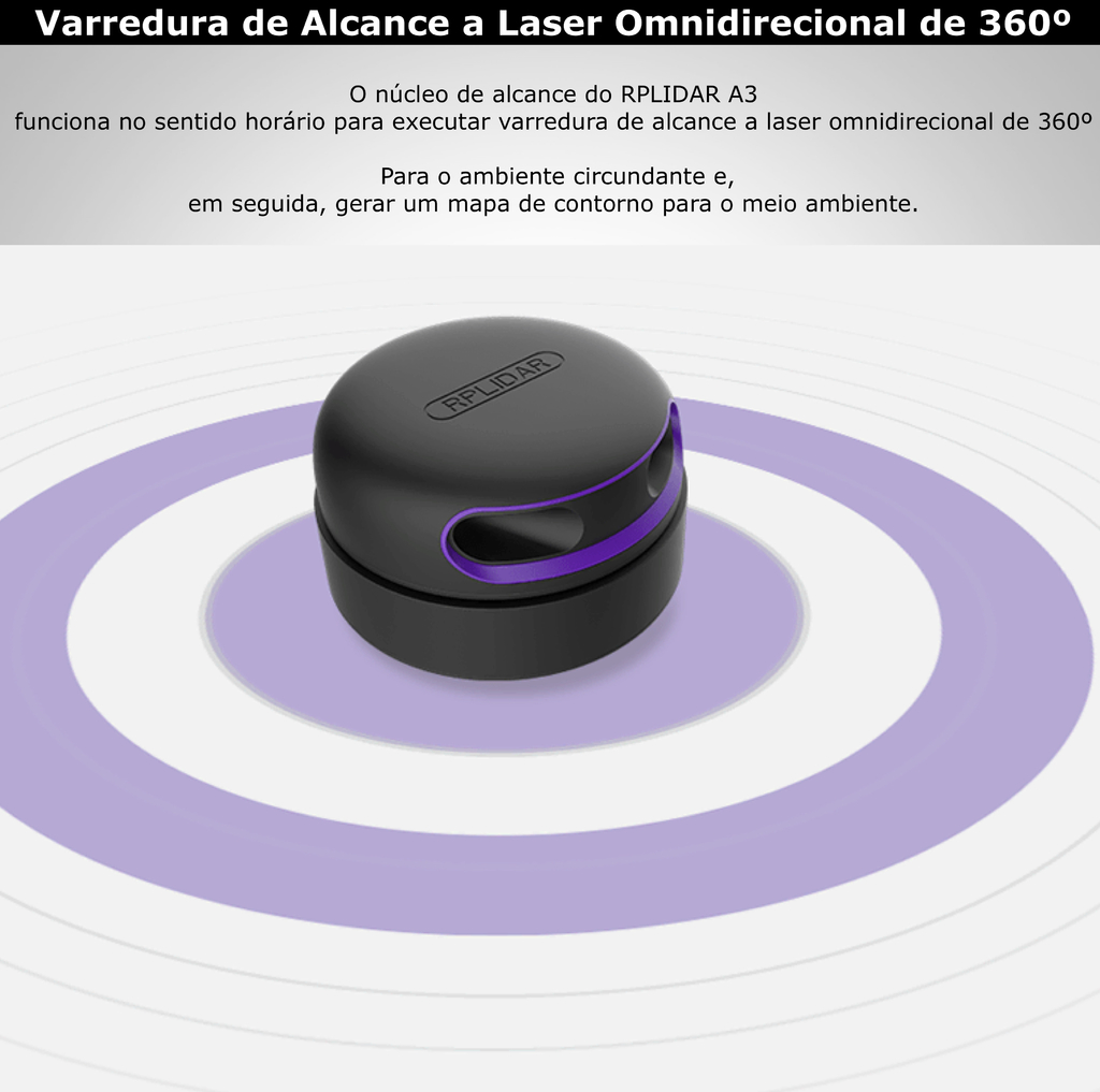 Slamtec Rplidar A3M1 360º Laser Scanner Development l 25 Meters Distance Module