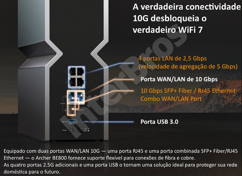 Imagen de TP-Link Tri-Band BE19000 WiFi 7 Router Archer BE800 280 m²