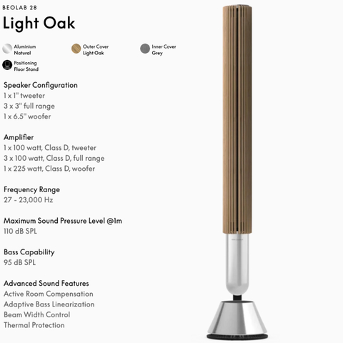 Bang & Olufsen Beolab 28 l Light Oak l Wireless Stereo Speakers for Home Cinema l Som Estéreo de Grau de Estúdio l Aparências Elegantes l Grave Poderoso l 1.250 Watts l Wi-Fi & Bluetooth l Chromecast & Google Assistant Integrados l Compatível com Apple 2 & Spotify Connect l Recomendado para áreas de 15m² até 50m² - online store