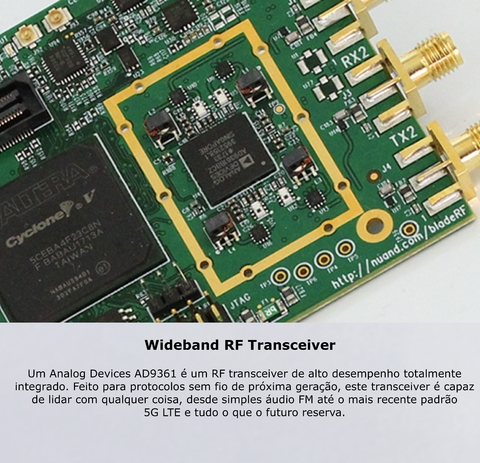 Imagem do Nuand bladeRF 2.0 micro xA4 | BRFM-XA4