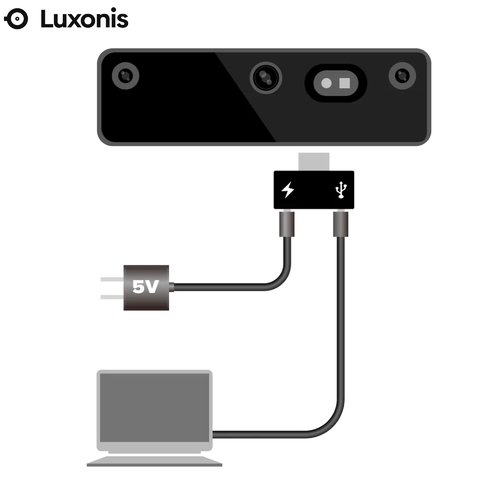 Image of Luxonis OAK-D Pro Camera Depth Stereo 3D Fixed Focus