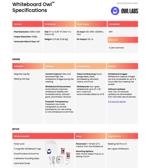 Owl Labs MEETING OWL 3 360° 1080p + WHITEBOARD OWL Câmera de Lousa , Sistema de Videoconferência Inteligente en internet