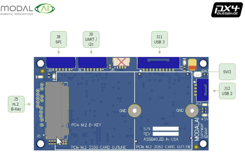 Imagen de Modal AI Dev Kit VOXL2 5G Modem Carrier Board with 5G Modem and 4 antennas Drones & Robots