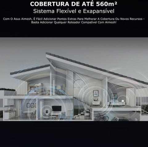 Imagem do Asus Zenwifi 6E PRO ET12 AiMesh KIT2 | AXE11000 | Tri-Band | Sinal WiFi de 360º | Dual 2.5G Ports | Cobertura de 560m² & 6+ Rooms | Incluída Segurança de Internet Vitalícia